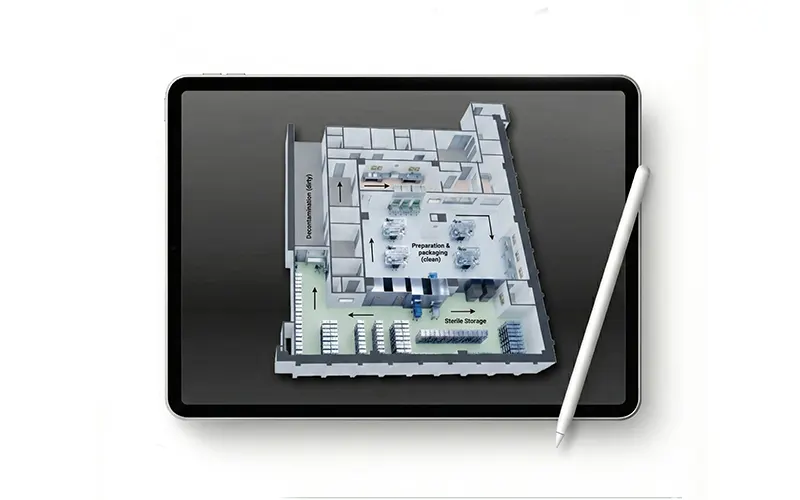 CSSD Planning